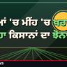 ਮੰਡੀਆਂ 'ਚ ਮੀਂਹ 'ਚ ਖਰਾਬ ਹੋ ਰਿਹਾ ਕਿਸਾਨਾਂ ਦਾ ਝੋਨਾ