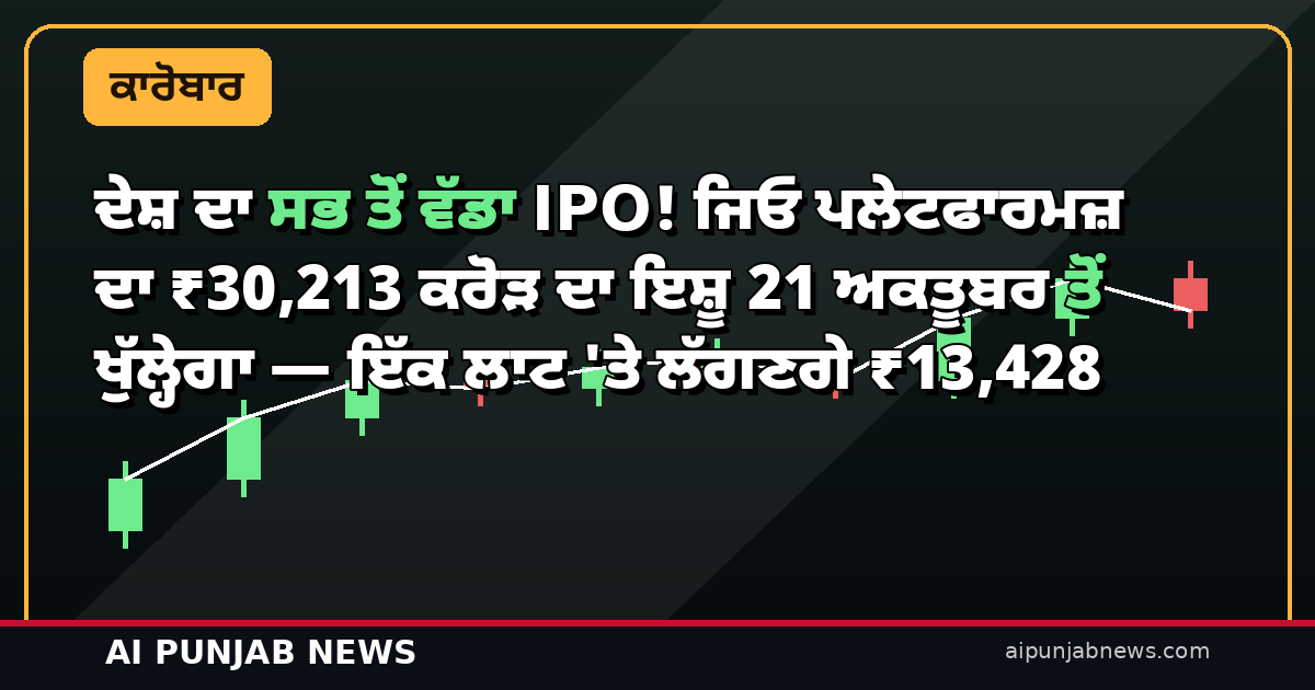 ਦੇਸ਼ ਦਾ ਸਭ ਤੋਂ ਵੱਡਾ IPO! ਜਿਓ ਪਲੇਟਫਾਰਮਜ਼ ਦਾ ₹30,213 ਕਰੋੜ ਦਾ ਇਸ਼ੂ 21 ਅਕਤੂਬਰ ਤੋਂ ਖੁੱਲ੍ਹੇਗਾ — ਇੱਕ ਲਾਟ ‘ਤੇ ਲੱਗਣਗੇ ₹13,428
