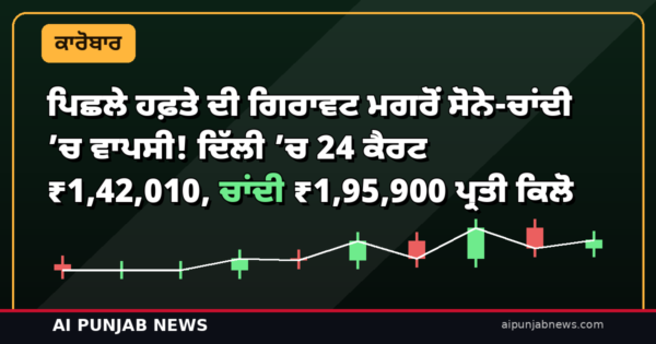 ਪਿਛਲੇ ਹਫ਼ਤੇ ਦੀ ਗਿਰਾਵਟ ਮਗਰੋਂ ਸੋਨੇ-ਚਾਂਦੀ ’ਚ ਵਾਪਸੀ! ਦਿੱਲੀ ’ਚ 24 ਕੈਰਟ ₹1,42,010, ਚਾਂਦੀ ₹1,95,900 ਪ੍ਰਤੀ ਕਿਲੋ