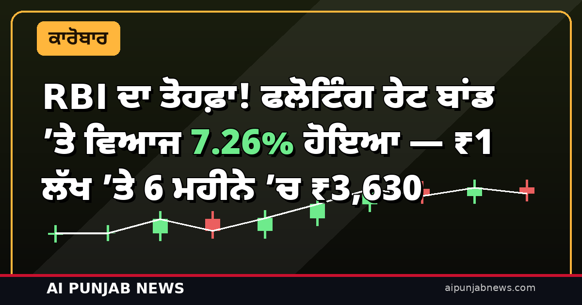 RBI ਦਾ ਤੋਹਫ਼ਾ! ਫਲੋਟਿੰਗ ਰੇਟ ਬਾਂਡ ’ਤੇ ਵਿਆਜ 7.26% ਹੋਇਆ — ₹1 ਲੱਖ ’ਤੇ 6 ਮਹੀਨੇ ’ਚ ₹3,630
