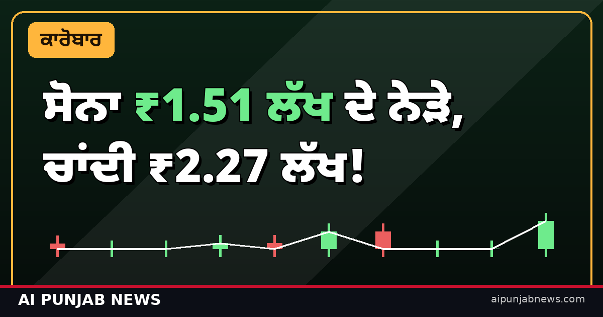 ਸੋਨਾ ₹1.51 ਲੱਖ ਦੇ ਨੇੜੇ, ਚਾਂਦੀ ₹2.27 ਲੱਖ!