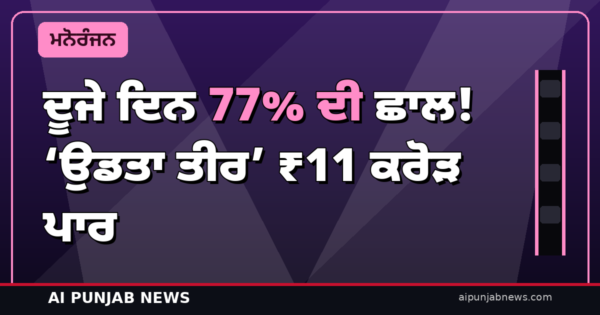 ਦੂਜੇ ਦਿਨ 77% ਦੀ ਛਾਲ! ‘ਉਡਤਾ ਤੀਰ’ ਨੇ ₹7.25 ਕਰੋੜ ਕਮਾਏ — 2 ਦਿਨਾਂ ’ਚ ₹11 ਕਰੋੜ ਪਾਰ