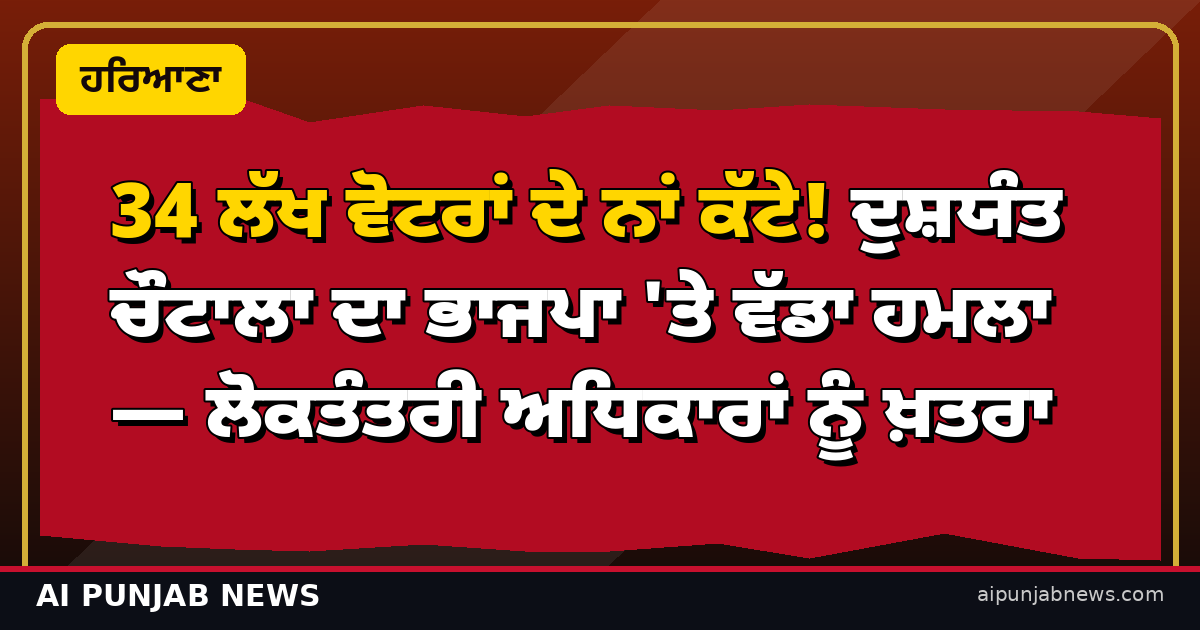 ਦੁਸ਼ਯੰਤ ਚੌਟਾਲਾ ਦਾ ਭਾਜਪਾ 'ਤੇ ਹਮਲਾ — 34 ਲੱਖ ਵੋਟਰਾਂ ਦੇ ਨਾਂ ਕੱਟੇ