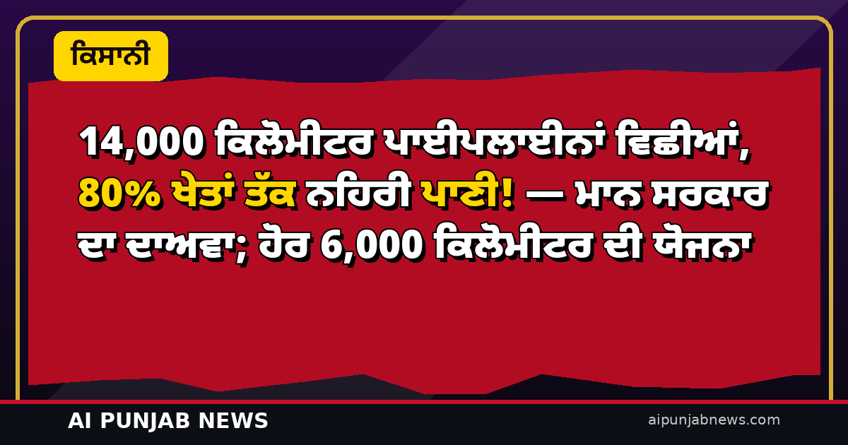 14,000 ਕਿਲੋਮੀਟਰ ਪਾਈਪਲਾਈਨਾਂ ਵਿਛੀਆਂ, 80% ਖੇਤਾਂ ਤੱਕ ਨਹਿਰੀ ਪਾਣੀ! — ਮਾਨ ਸਰਕਾਰ ਦਾ ਦਾਅਵਾ; ਹੋਰ 6,000 ਕਿਲੋਮੀਟਰ ਦੀ ਯੋਜਨਾ