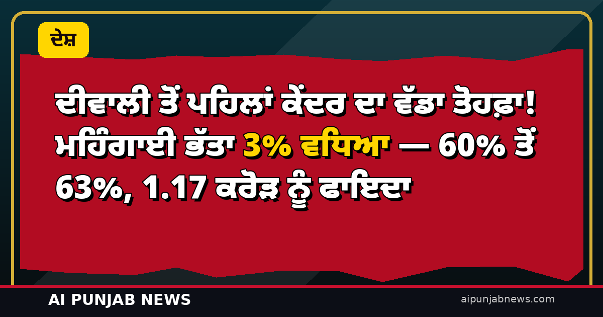 ਦੀਵਾਲੀ ਤੋਂ ਪਹਿਲਾਂ ਕੇਂਦਰ ਦਾ ਵੱਡਾ ਤੋਹਫ਼ਾ! ਮਹਿੰਗਾਈ ਭੱਤਾ 3% ਵਧਿਆ — 60% ਤੋਂ 63%, 1.17 ਕਰੋੜ ਨੂੰ ਫਾਇਦਾ