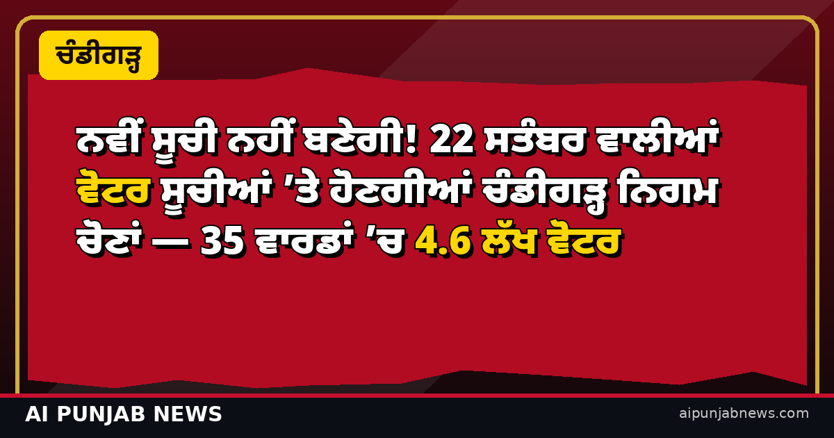 ਨਵੀਂ ਸੂਚੀ ਨਹੀਂ ਬਣੇਗੀ! 22 ਸਤੰਬਰ ਵਾਲੀਆਂ ਵੋਟਰ ਸੂਚੀਆਂ ’ਤੇ ਹੋਣਗੀਆਂ ਚੰਡੀਗੜ੍ਹ ਨਿਗਮ ਚੋਣਾਂ