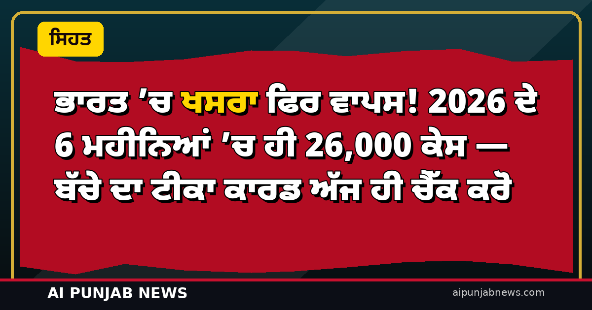 ਭਾਰਤ ’ਚ ਖਸਰਾ ਫਿਰ ਵਾਪਸ! 2026 ਦੇ 6 ਮਹੀਨਿਆਂ ’ਚ ਹੀ 26,000 ਕੇਸ — ਬੱਚੇ ਦਾ ਟੀਕਾ ਕਾਰਡ ਅੱਜ ਹੀ ਚੈੱਕ ਕਰੋ