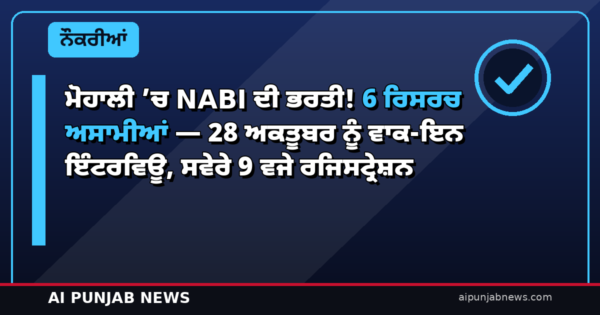 ਮੋਹਾਲੀ ’ਚ NABI ਦੀ ਭਰਤੀ! 6 ਰਿਸਰਚ ਅਸਾਮੀਆਂ — 28 ਅਕਤੂਬਰ ਨੂੰ ਵਾਕ-ਇਨ ਇੰਟਰਵਿਊ, ਸਵੇਰੇ 9 ਵਜੇ ਰਜਿਸਟ੍ਰੇਸ਼ਨ