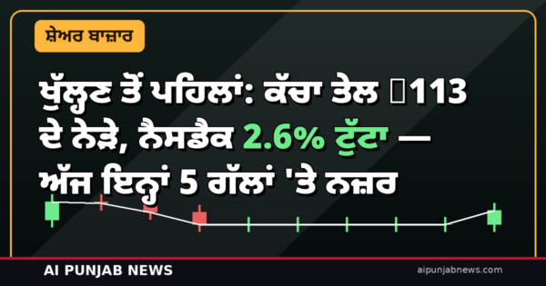 ਖੁੱਲ੍ਹਣ ਤੋਂ ਪਹਿਲਾਂ: ਕੱਚਾ ਤੇਲ $113 ਦੇ ਨੇੜੇ, ਨੈਸਡੈਕ 2.6% ਟੁੱਟਾ — ਅੱਜ ਇਨ੍ਹਾਂ 5 ਗੱਲਾਂ ‘ਤੇ ਨਜ਼ਰ