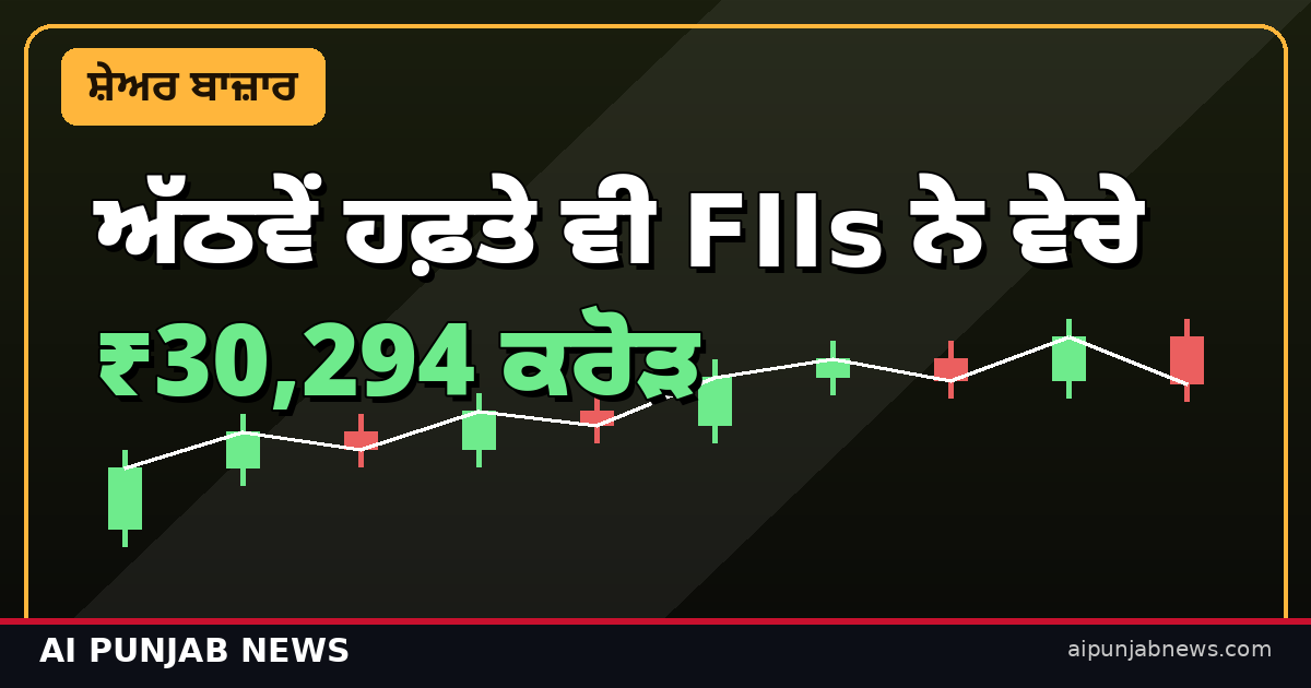 FII-DII battle week ahead market morning thumbnail