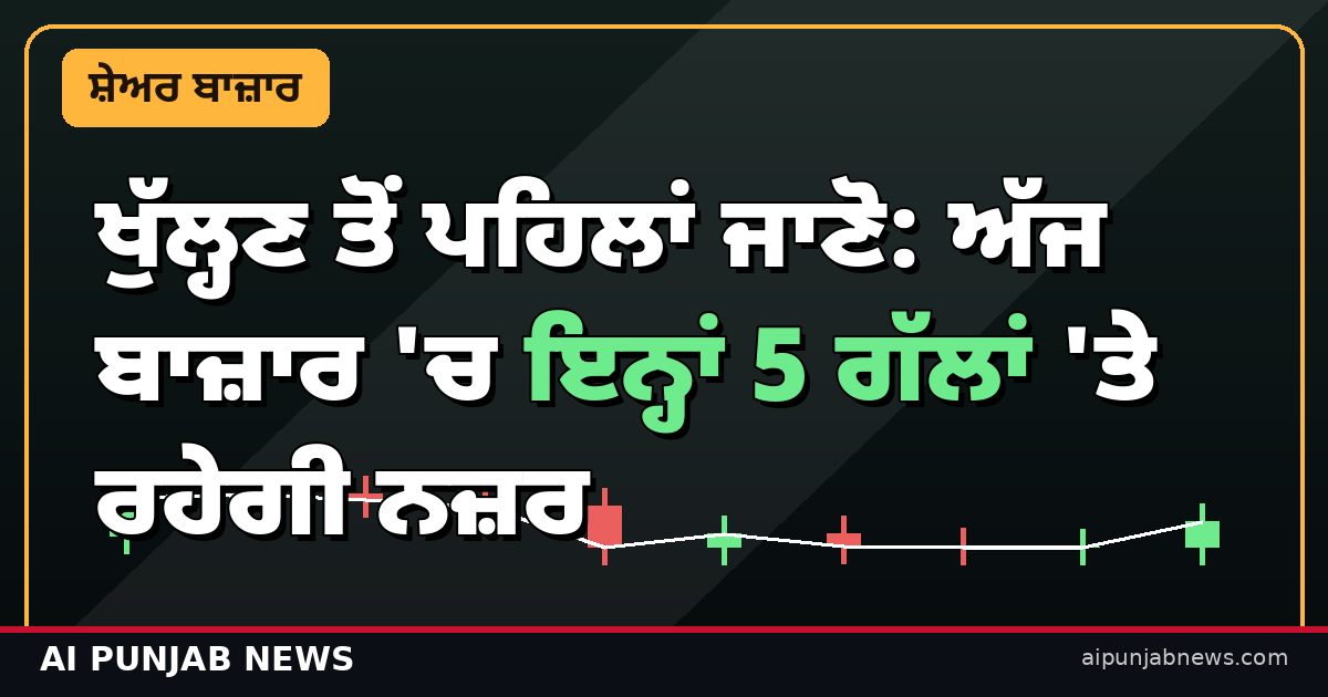 ਮਾਰਕੀਟ ਪ੍ਰੀਵਿਊ 15 ਅਕਤੂਬਰ 2026