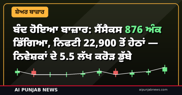 ਬੰਦ ਹੋਇਆ ਬਾਜ਼ਾਰ: ਸੈਂਸੈਕਸ 876 ਅੰਕ ਡਿੱਗਿਆ, ਨਿਫਟੀ 22,900 ਤੋਂ ਹੇਠਾਂ — ਨਿਵੇਸ਼ਕਾਂ ਦੇ 5.5 ਲੱਖ ਕਰੋੜ ਡੁੱਬੇ