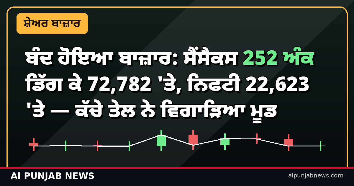 Sensex Nifty closing bell October 14