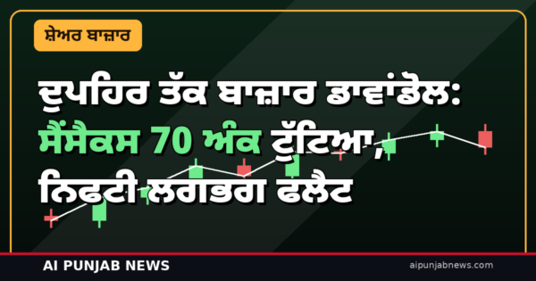 ਦੁਪਹਿਰ ਤੱਕ ਬਾਜ਼ਾਰ ਡਾਵਾਂਡੋਲ: ਸੈਂਸੈਕਸ 70 ਅੰਕ ਟੁੱਟਿਆ, ਨਿਫਟੀ ਲਗਭਗ ਫਲੈਟ
