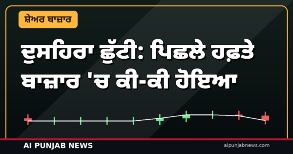 ਦੁਸਹਿਰਾ ਛੁੱਟੀ: ਪਿਛਲੇ ਹਫ਼ਤੇ ਬਾਜ਼ਾਰ ‘ਚ ਕੀ-ਕੀ ਹੋਇਆ — 5 ਵੱਡੀਆਂ ਗੱਲਾਂ