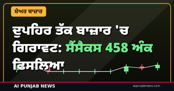 ਦੁਪਹਿਰ ਤੱਕ ਬਾਜ਼ਾਰ ‘ਚ ਗਿਰਾਵਟ: ਸੈਂਸੈਕਸ 458 ਅੰਕ ਫਿਸਲਿਆ, ਨਿਫਟੀ 22,500 ਤੋਂ ਹੇਠਾਂ — ਆਈਟੀ ਚਮਕੀ, ਮੈਟਲ ਡੁੱਬਿਆ