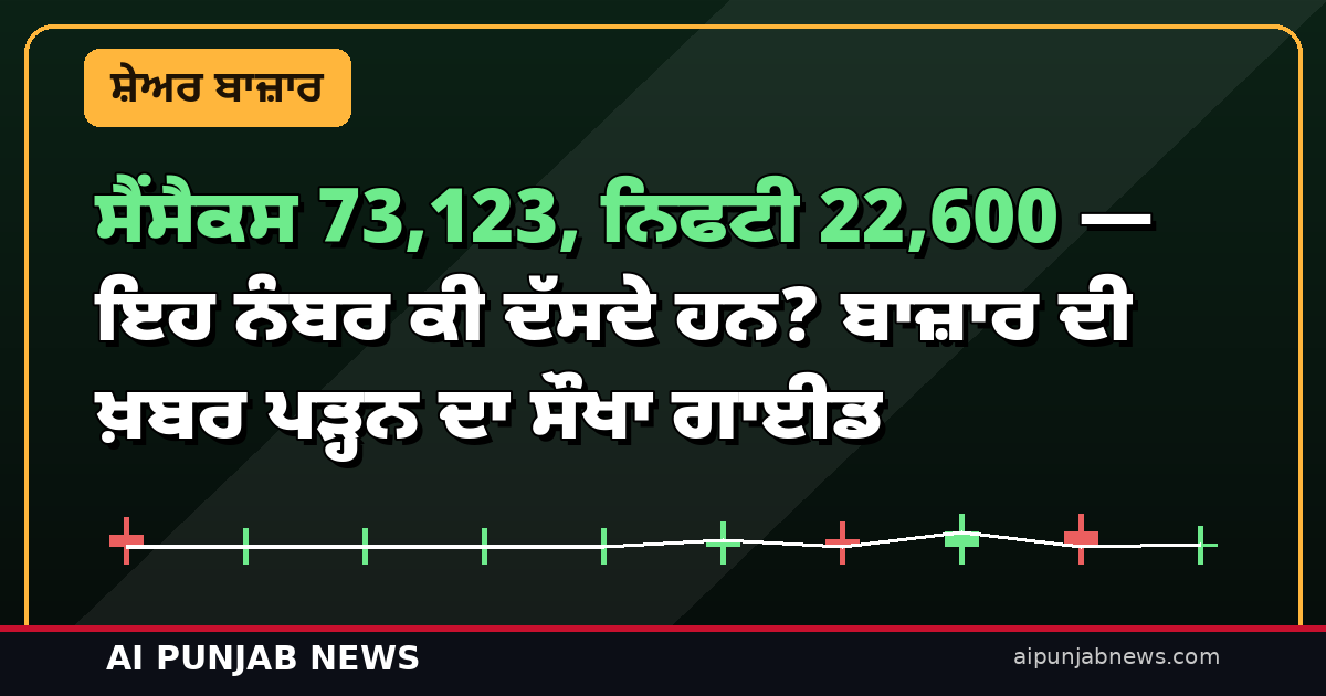 ਸੈਂਸੈਕਸ 73,123, ਨਿਫਟੀ 22,600 — ਇਹ ਨੰਬਰ ਕੀ ਦੱਸਦੇ ਹਨ? ਬਾਜ਼ਾਰ ਦੀ ਖ਼ਬਰ ਪੜ੍ਹਨ ਦਾ ਸੌਖਾ ਗਾਈਡ