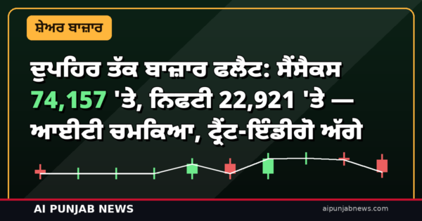 ਦੁਪਹਿਰ ਤੱਕ ਬਾਜ਼ਾਰ ਫਲੈਟ: ਸੈਂਸੈਕਸ 74,157 ‘ਤੇ, ਨਿਫਟੀ 22,921 ‘ਤੇ — ਆਈਟੀ ਚਮਕਿਆ, ਟ੍ਰੈਂਟ-ਇੰਡੀਗੋ ਅੱਗੇ