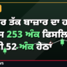 Sensex Nifty midday market update October 12