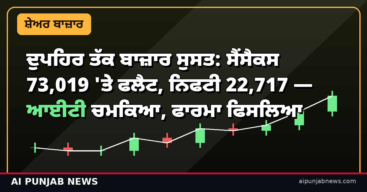 Sensex Nifty midday October 14 market thumbnail