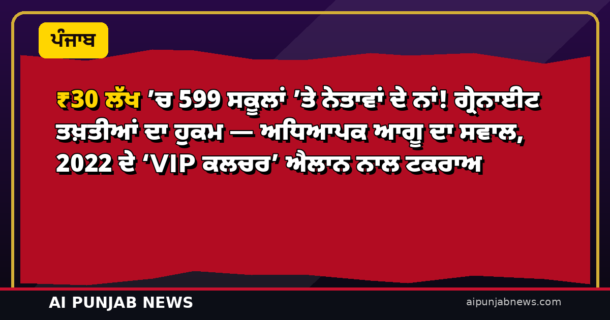 ₹30 ਲੱਖ ’ਚ 599 ਸਕੂਲਾਂ ’ਤੇ ਨੇਤਾਵਾਂ ਦੇ ਨਾਂ! ਗ੍ਰੇਨਾਈਟ ਤਖ਼ਤੀਆਂ ਦਾ ਹੁਕਮ — ਅਧਿਆਪਕ ਆਗੂ ਦਾ ਸਵਾਲ, 2022 ਦੇ ‘VIP ਕਲਚਰ’ ਐਲਾਨ ਨਾਲ ਟਕਰਾਅ