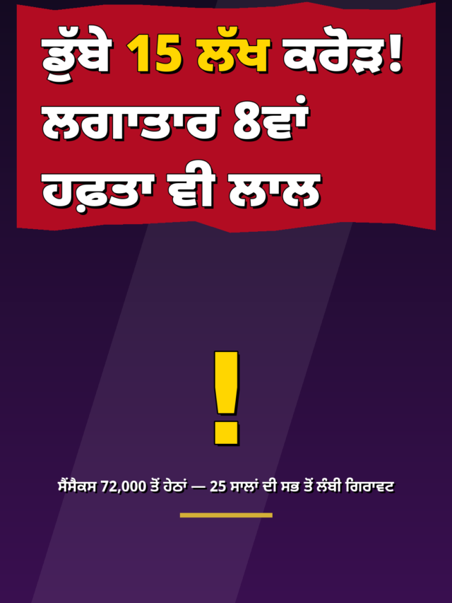 ਡੁੱਬੇ 15 ਲੱਖ ਕਰੋੜ! ਲਗਾਤਾਰ 8ਵਾਂ ਹਫ਼ਤਾ ਵੀ ਲਾਲ