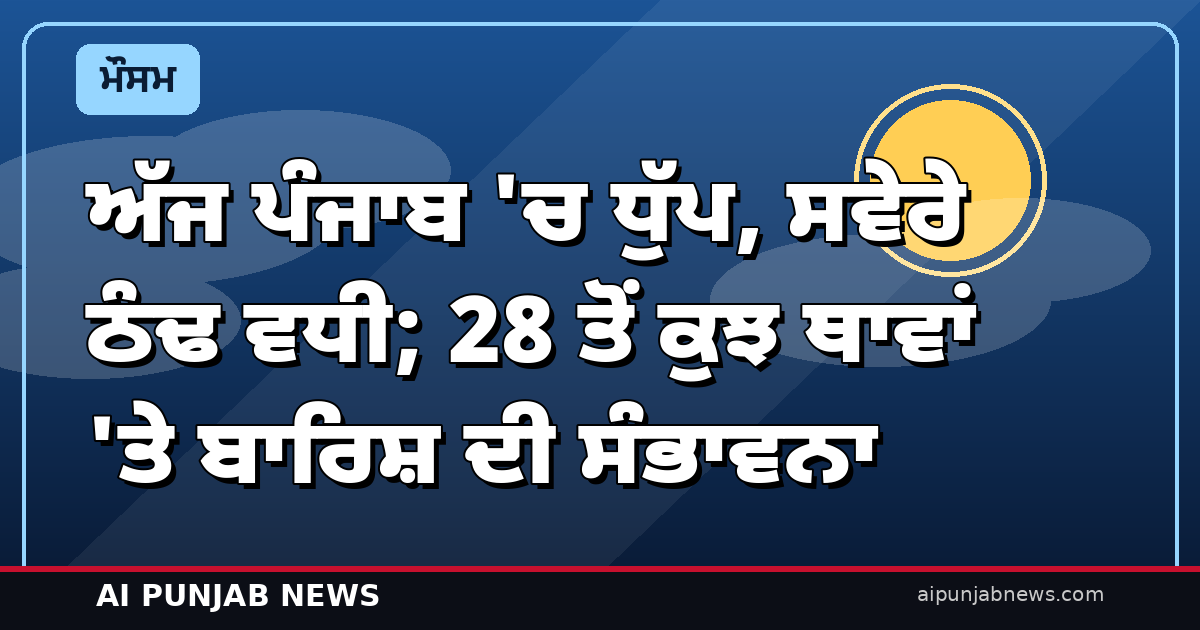 ਅੱਜ ਪੰਜਾਬ ‘ਚ ਧੁੱਪ, ਸਵੇਰੇ ਠੰਢ ਵਧੀ; 28 ਤੋਂ ਕੁਝ ਥਾਵਾਂ ‘ਤੇ ਬਾਰਿਸ਼ ਦੀ ਸੰਭਾਵਨਾ