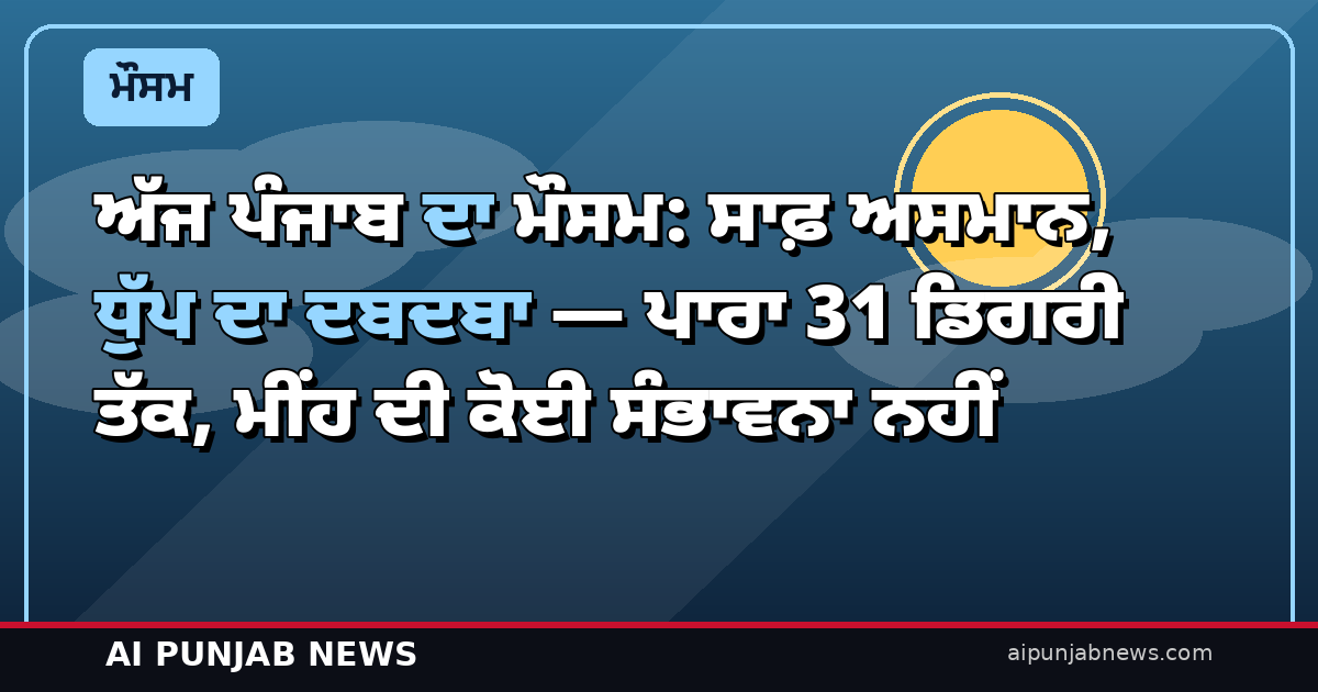 ਅੱਜ ਪੰਜਾਬ ਦਾ ਮੌਸਮ: ਸਾਫ਼ ਅਸਮਾਨ, ਧੁੱਪ ਦਾ ਦਬਦਬਾ — ਪਾਰਾ 31 ਡਿਗਰੀ ਤੱਕ, ਮੀਂਹ ਦੀ ਕੋਈ ਸੰਭਾਵਨਾ ਨਹੀਂ
