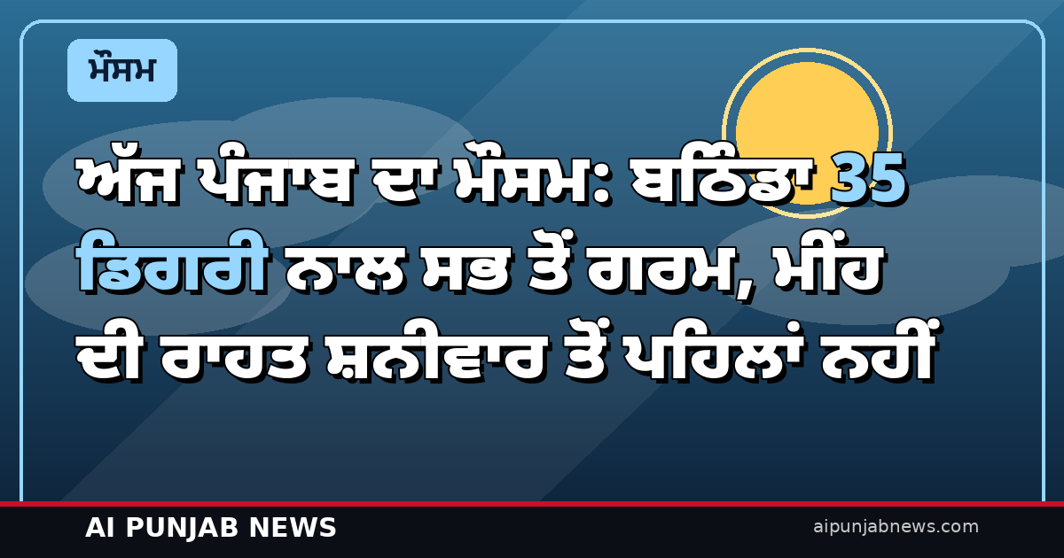 ਅੱਜ ਪੰਜਾਬ ਦਾ ਮੌਸਮ: ਬਠਿੰਡਾ 35 ਡਿਗਰੀ ਨਾਲ ਸਭ ਤੋਂ ਗਰਮ, ਸਵੇਰੇ ਧੁੰਧ ਦਾ ਪ੍ਰਕੋਪ — ਮੀਂਹ ਦੀ ਰਾਹਤ ਸ਼ਨੀਵਾਰ ਤੋਂ ਪਹਿਲਾਂ ਨਹੀਂ