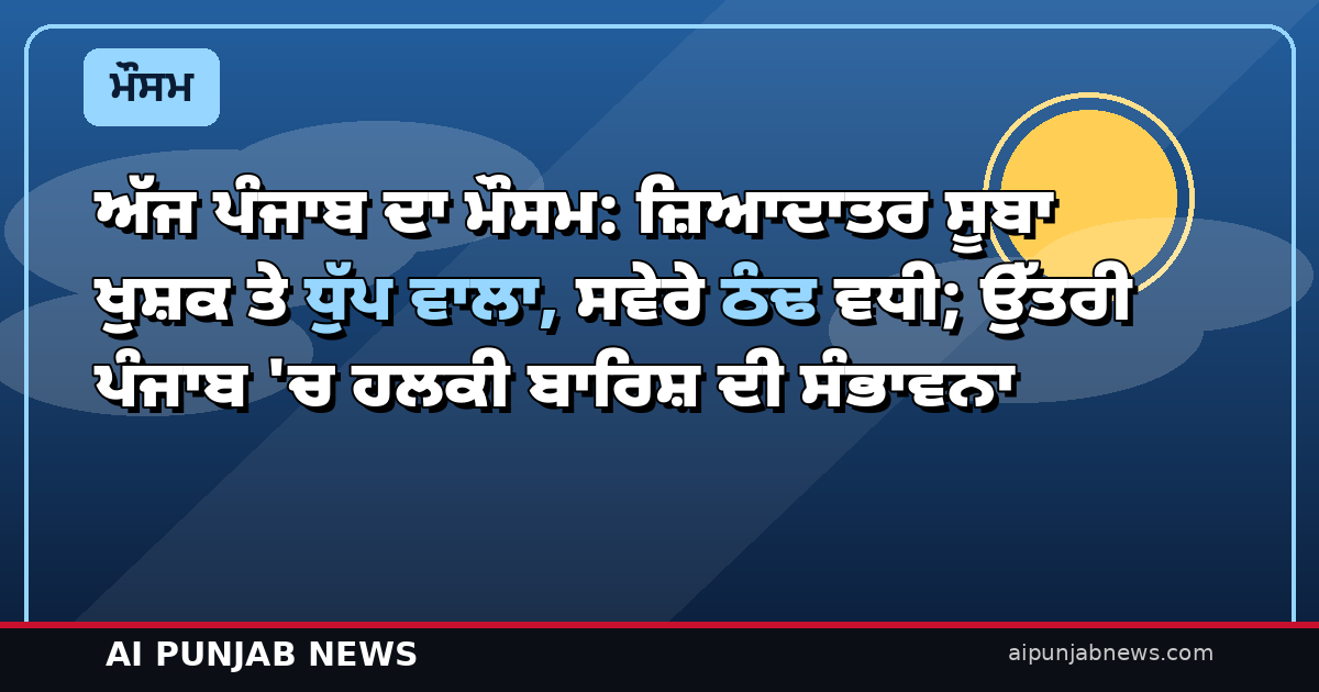 ਅੱਜ ਪੰਜਾਬ ਦਾ ਮੌਸਮ: ਜ਼ਿਆਦਾਤਰ ਸੂਬਾ ਖੁਸ਼ਕ ਤੇ ਧੁੱਪ ਵਾਲਾ, ਸਵੇਰੇ ਠੰਢ ਵਧੀ; ਉੱਤਰੀ ਪੰਜਾਬ ‘ਚ ਹਲਕੀ ਬਾਰਿਸ਼ ਦੀ ਸੰਭਾਵਨਾ
