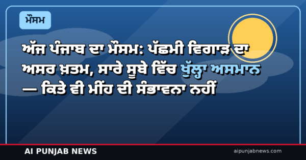 ਅੱਜ ਪੰਜਾਬ ਦਾ ਮੌਸਮ: ਪੱਛਮੀ ਵਿਗਾੜ ਦਾ ਅਸਰ ਖ਼ਤਮ, ਸਾਰੇ ਸੂਬੇ ਵਿੱਚ ਖੁੱਲ੍ਹਾ ਅਸਮਾਨ — ਕਿਤੇ ਵੀ ਮੀਂਹ ਦੀ ਸੰਭਾਵਨਾ ਨਹੀਂ