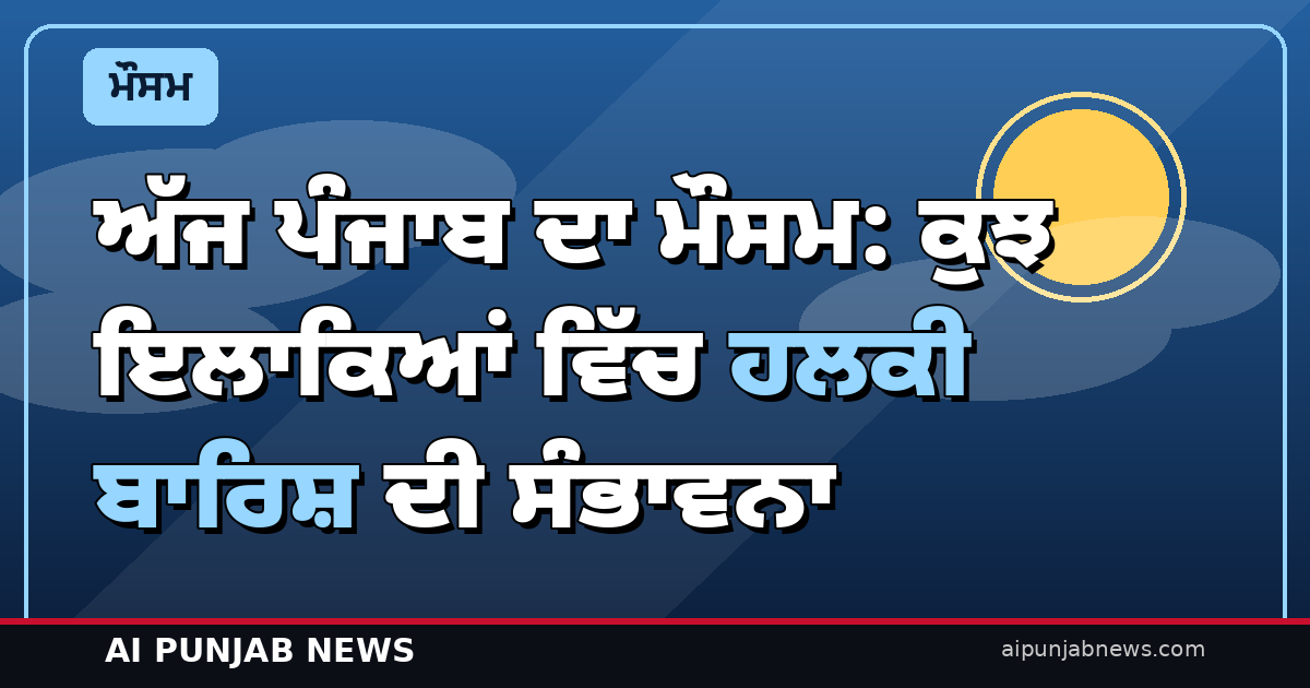 ਅੱਜ ਪੰਜਾਬ ਦਾ ਮੌਸਮ: ਕੁਝ ਇਲਾਕਿਆਂ ਵਿੱਚ ਹਲਕੀ ਬਾਰਿਸ਼ ਦੀ ਸੰਭਾਵਨਾ, ਸਵੇਰੇ-ਸ਼ਾਮ ਠੰਢ ਵਧੇਗੀ