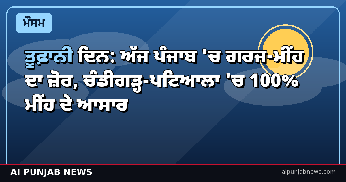 ਤੂਫ਼ਾਨੀ ਦਿਨ: ਅੱਜ ਪੰਜਾਬ 'ਚ ਗਰਜ-ਮੀਂਹ ਦਾ ਜ਼ੋਰ — ਮੌਸਮ ਥੰਬਨੇਲ