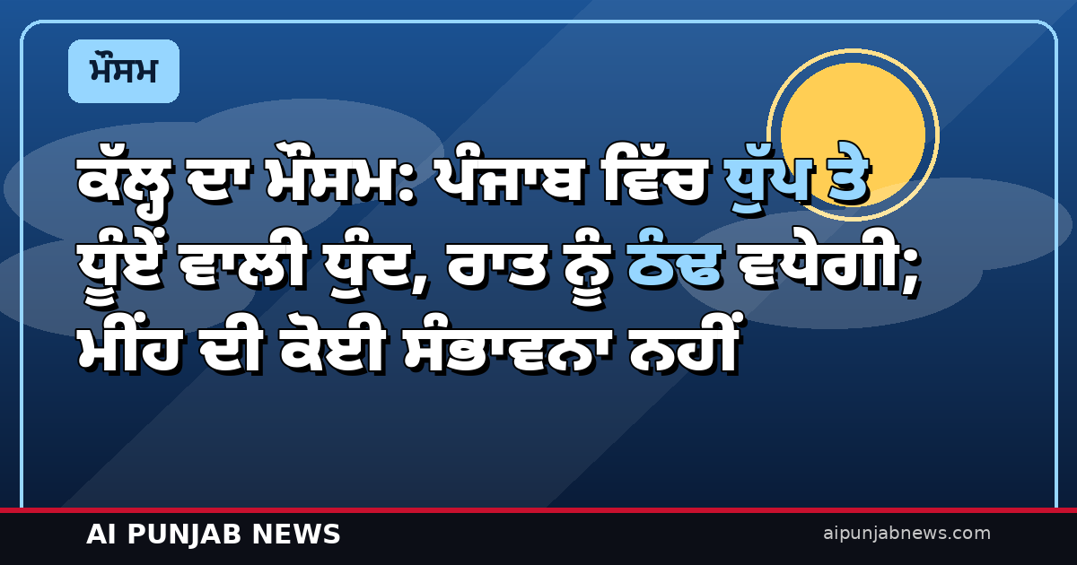 ਕੱਲ੍ਹ ਦਾ ਮੌਸਮ: ਪੰਜਾਬ ਵਿੱਚ ਧੁੱਪ ਤੇ ਧੂੰਏਂ ਵਾਲੀ ਧੁੰਦ, ਰਾਤ ਨੂੰ ਠੰਢ ਵਧੇਗੀ; ਮੀਂਹ ਦੀ ਕੋਈ ਸੰਭਾਵਨਾ ਨਹੀਂ