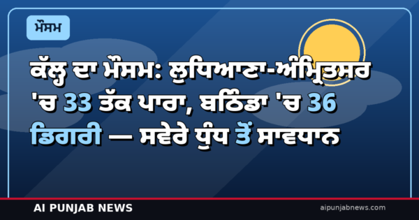 ਕੱਲ੍ਹ ਦਾ ਮੌਸਮ: ਲੁਧਿਆਣਾ-ਅੰਮ੍ਰਿਤਸਰ ‘ਚ 33 ਤੱਕ ਪਾਰਾ, ਬਠਿੰਡਾ ‘ਚ 36 ਡਿਗਰੀ — ਸਵੇਰੇ ਧੁੰਧ ਤੋਂ ਸਾਵਧਾਨ