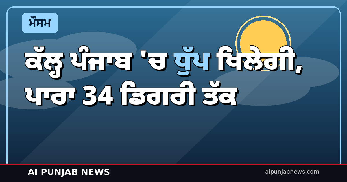 ਕੱਲ੍ਹ ਪੰਜਾਬ ‘ਚ ਧੁੱਪ ਖਿਲੇਗੀ, ਪਾਰਾ 34 ਡਿਗਰੀ ਤੱਕ — ਮੀਂਹ ਦਾ ਕੋਈ ਆਸਾਰ ਨਹੀਂ